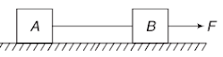 Normal and frictional force