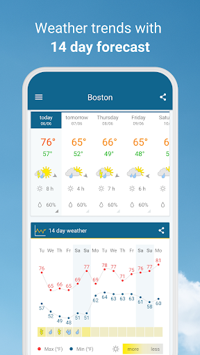 Weather & Radar screenshot #2