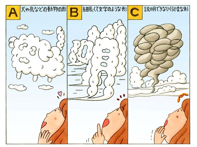 心理テスト 空におもしろい形の雲を発見 どんな形だった Trill トリル