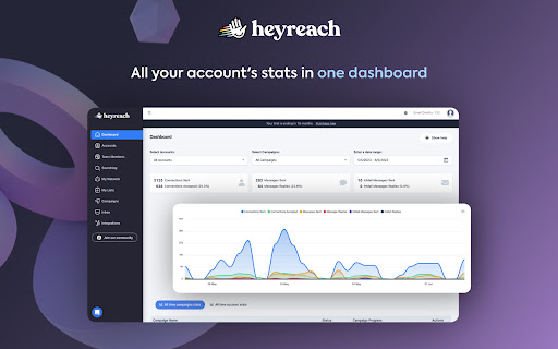 HeyReach