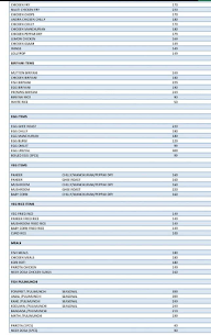 Food Studio menu 1