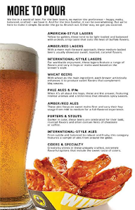 B Dubs Buffalo Wild Wings menu 2