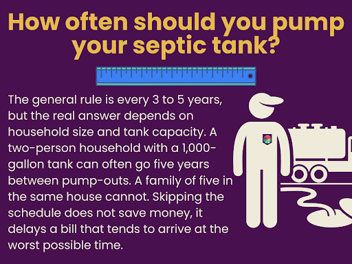 ACE Septic & Waste photo 4