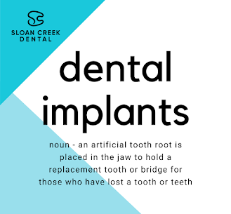 Dental Implants