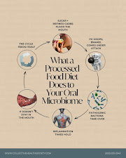 Pride Dental - Holistic Dentist Dallas 4