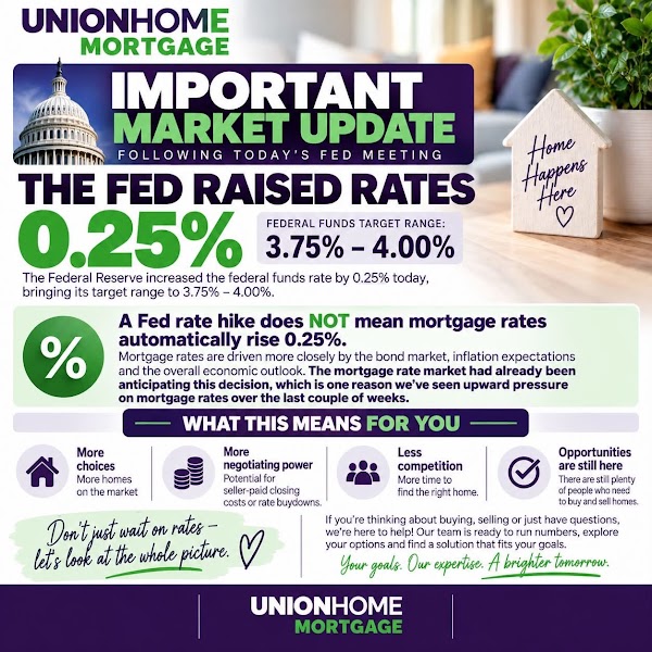 Jeff Benfield - Union Home Mortgage photo 1
