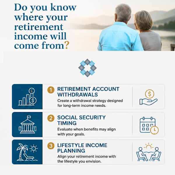 Tristate Financial Advisors photo 4