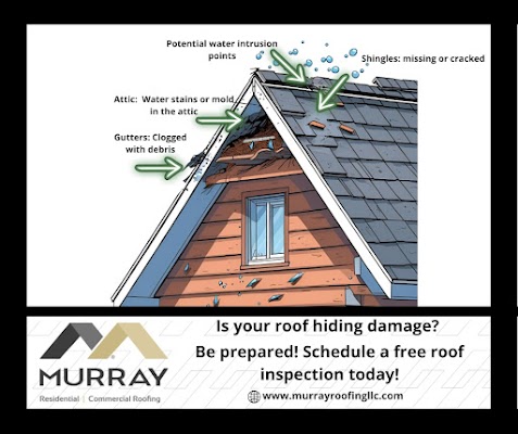 Gutter work shared in a recent public business post