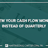 Martinson & Carter CPAs, PA