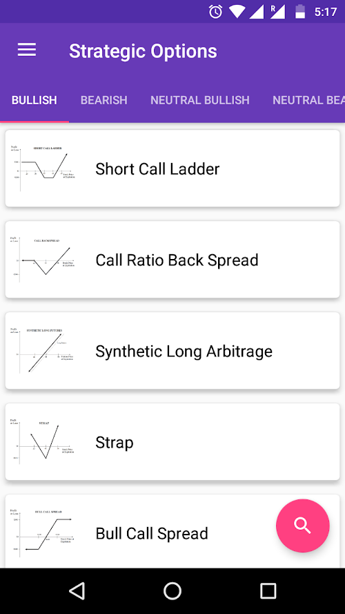 Android application Strategic Options screenshort