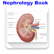 Nephrology Book 5.1 Icon