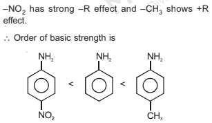 Solution Image