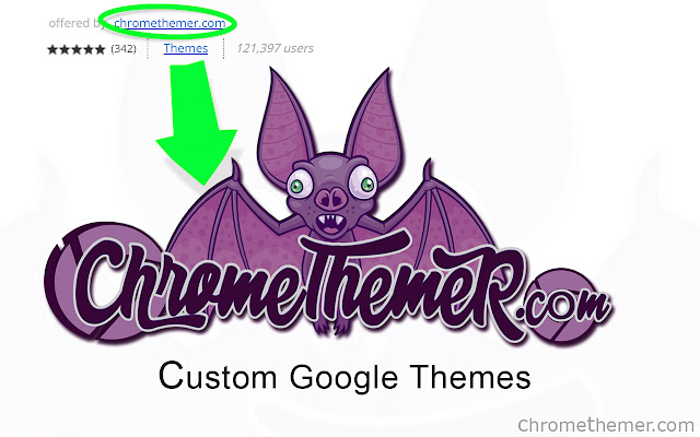 Batman chrome extension