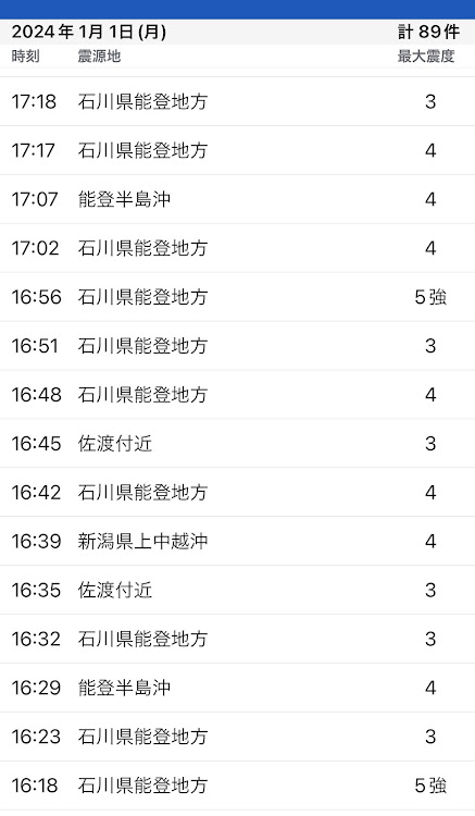 ピロさんが投稿した令和6年能登半島地震に関するカスタム事例の投稿画像9枚目