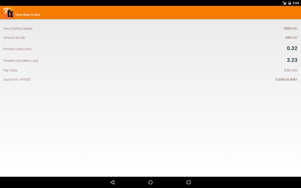 Forex Position Size Calculator Android Apps Appagg - 