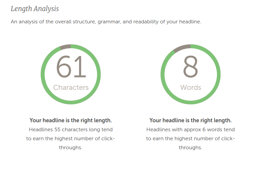 Headline analysis with CoSchedule's tool.