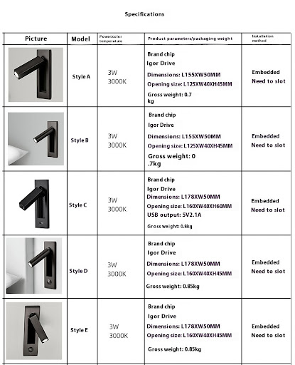 Title 1, Embedded Reading Wall Lamp Hotel Engineering Si...