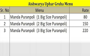 Aishwarya Gruh Udyog menu 