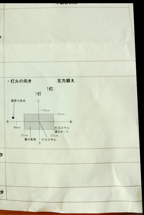 の投稿画像4枚目