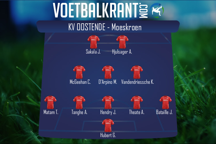 Opstelling KV Oostende | KV Oostende - Moeskroen (04/10/2020)