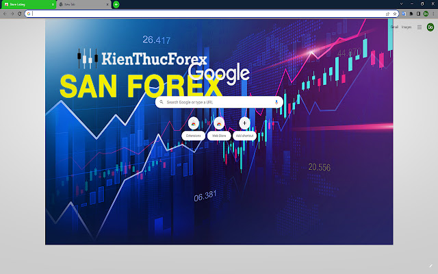 San Forex Uy Tin - KienThucForex chrome extension