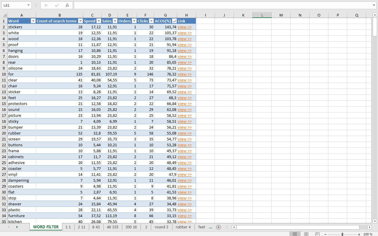 Azometer - Amazon tools Preview image 4