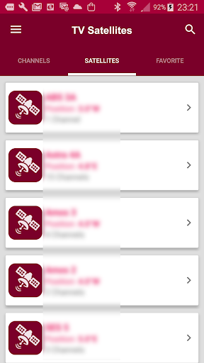 TV Sat Info Burkina Faso