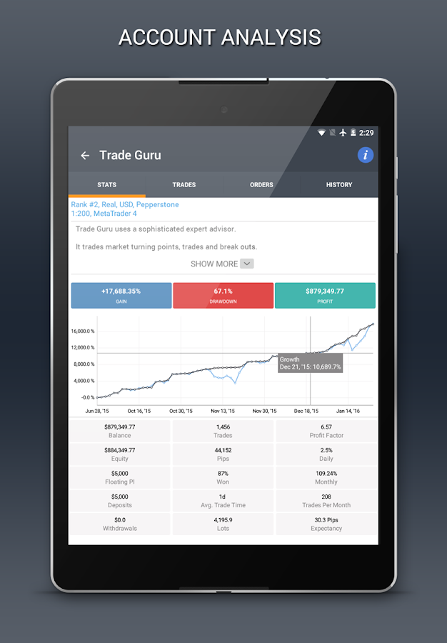 Rk Team Forex - 
