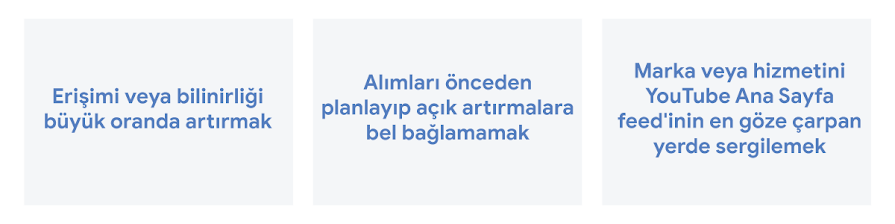 Erişimi veya marka bilinirliği artırmak, satın alımlarını önceden planlayıp fırsatlarını açık artırmayla sınırlandırmamak ve markalarını veya hizmetlerini YouTube Ana Sayfa özet akışında belirgin bir alanda sergilemek.