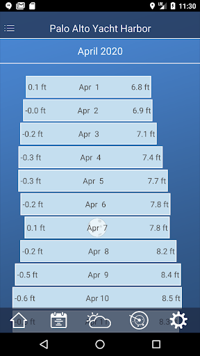 Screenshot Tide Charts