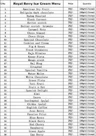 Royal Berry And Royal Cream Shakes menu 2