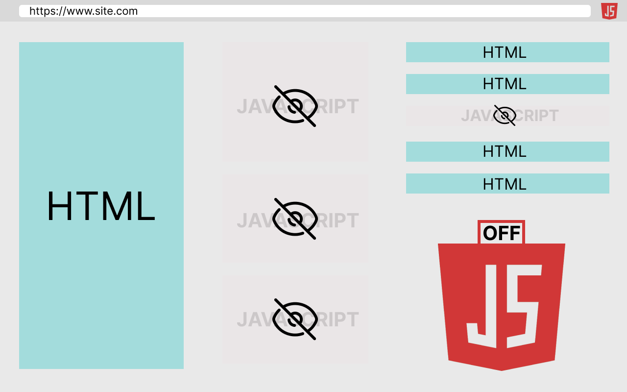 Disable JavaScript for SEO and develop Preview image 4