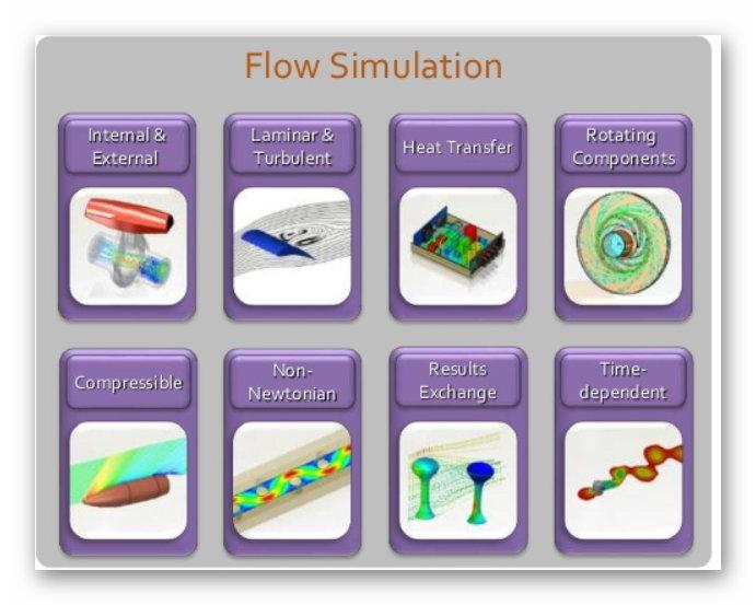 CURSO DE PIPING STRESS SIMULATION