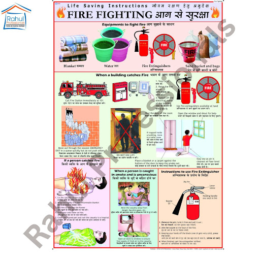 Fire Safety Chart | Laminated | 70 x 100 cm