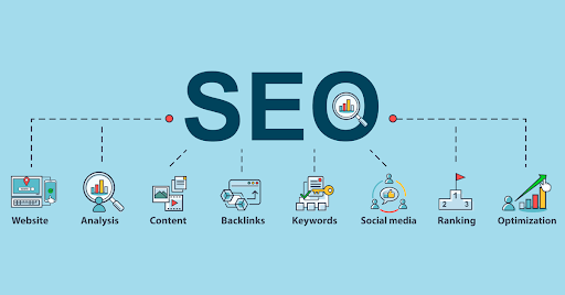 (seo) search engine optimization