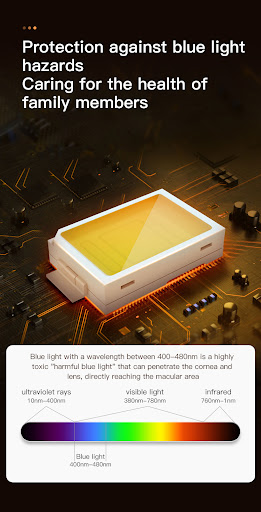 Title 8, Intelligent Cabinet Light with Foldable Automat...