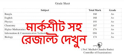 Screenshot Results App : SSC HSC 2024