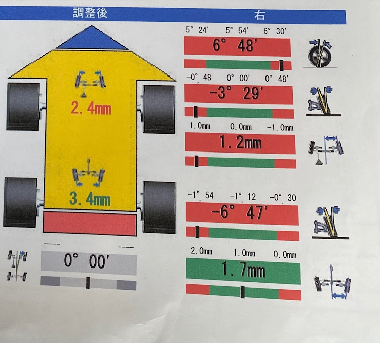 の投稿画像3枚目