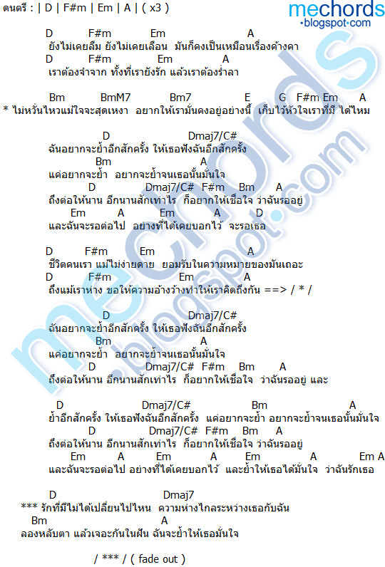 คอร์ดเพลง-ย้ำ-Bodyslam