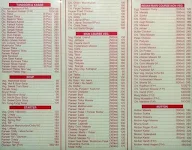 Hotel Sandesh menu 1