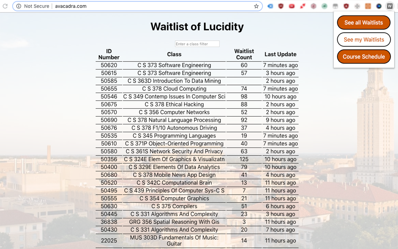 Waitlist of Lucidity Preview image 0