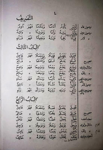 Kitab Amsilatu Tasrif