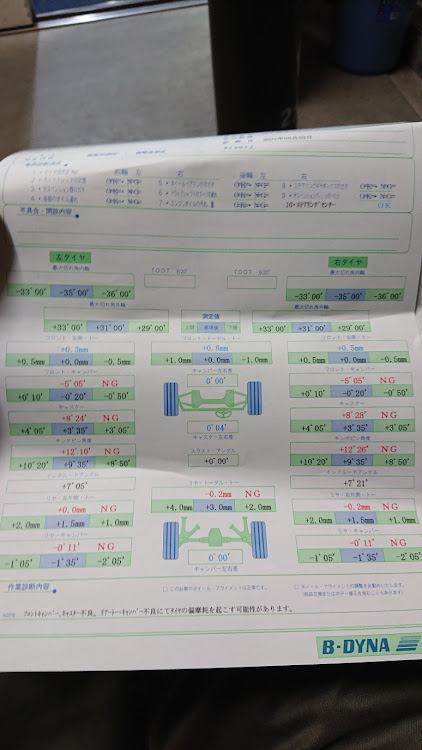 の投稿画像15枚目