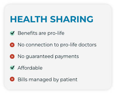 Health Sharing: Benefits are pro-life, no connection to pro-life doctors, no guaranteed payments, 50% savings vs Typical Insurance, bills managed by patient