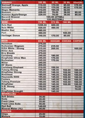 Jaishree Pavilion menu 