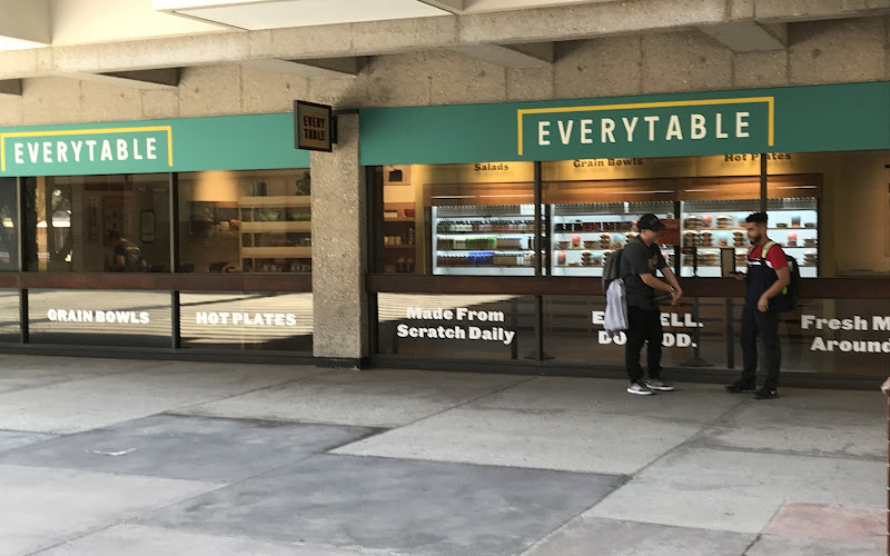Everytable