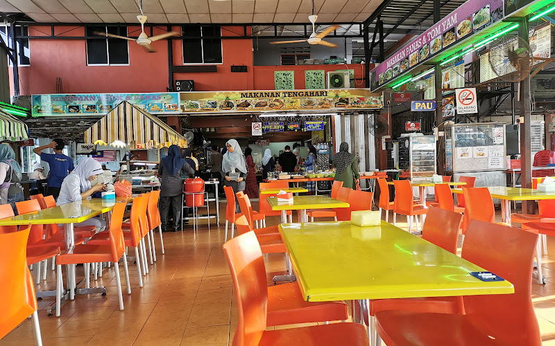 Anjong Luas Selera RNR