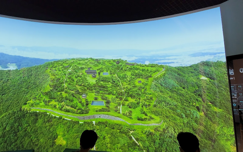 Hanam Museum of History