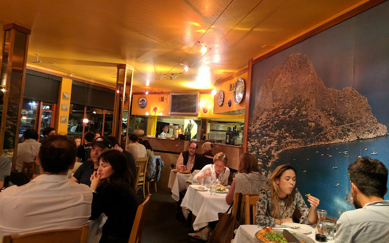Lo Coco's