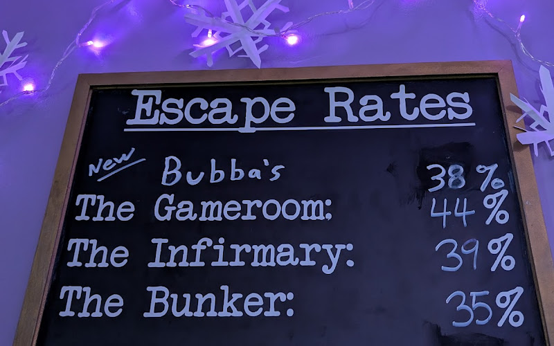 The Great Escape Room Detroit